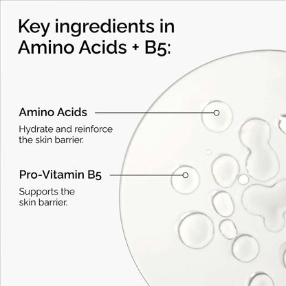 AHA/BHA Peeling Solution